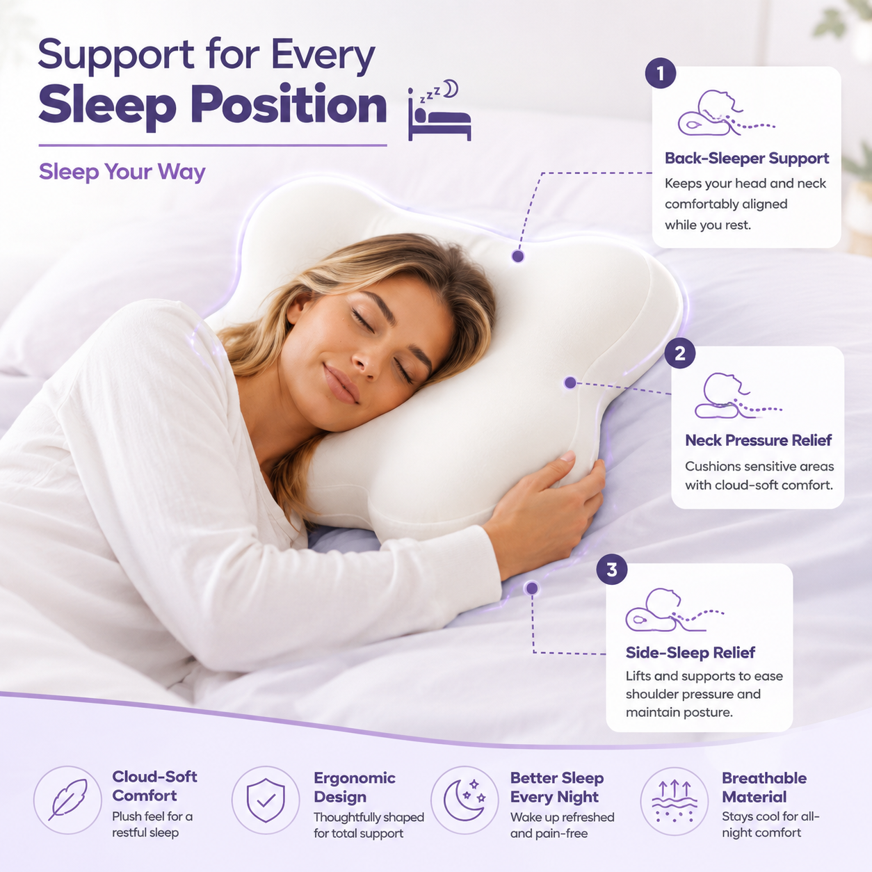 Cloud Alignment Pillow – Orthopedic Pillow for Perfect Alignment